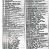 ECONOMIC Ženski Parfemi 20ml